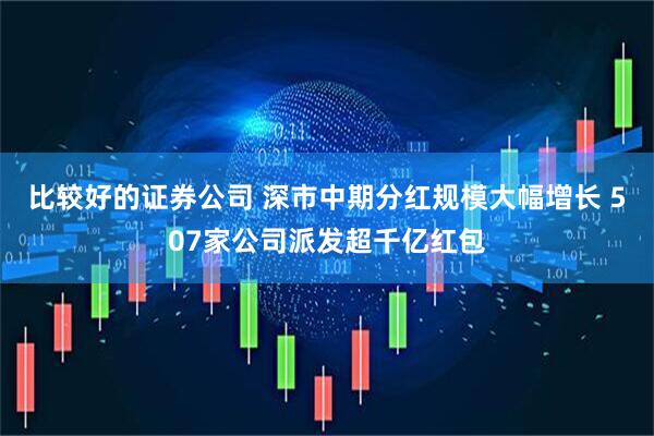 比较好的证券公司 深市中期分红规模大幅增长 507家公司派发超千亿红包
